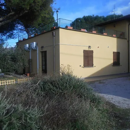 Relais